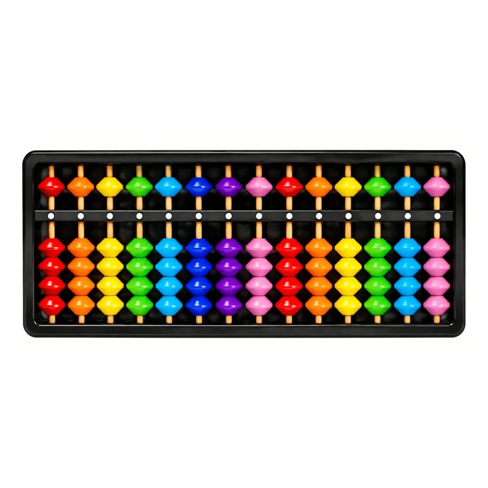 Abacus classes for kids: Benefits, Right Age, and What to Expect