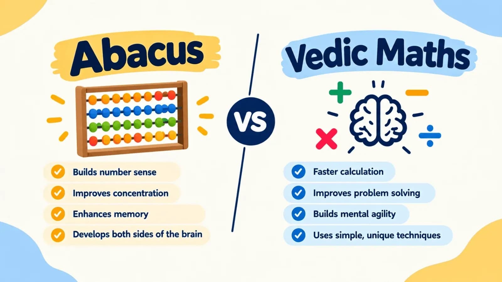 Abacus vs Vedic Maths Which Is Better for Children in 2026?
