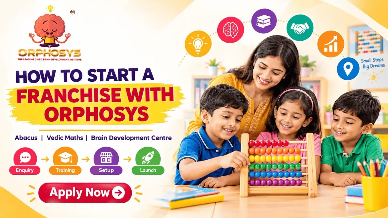 Cover image for How to Start an Abacus Franchise in India & Become a Certified Abacus Trainer